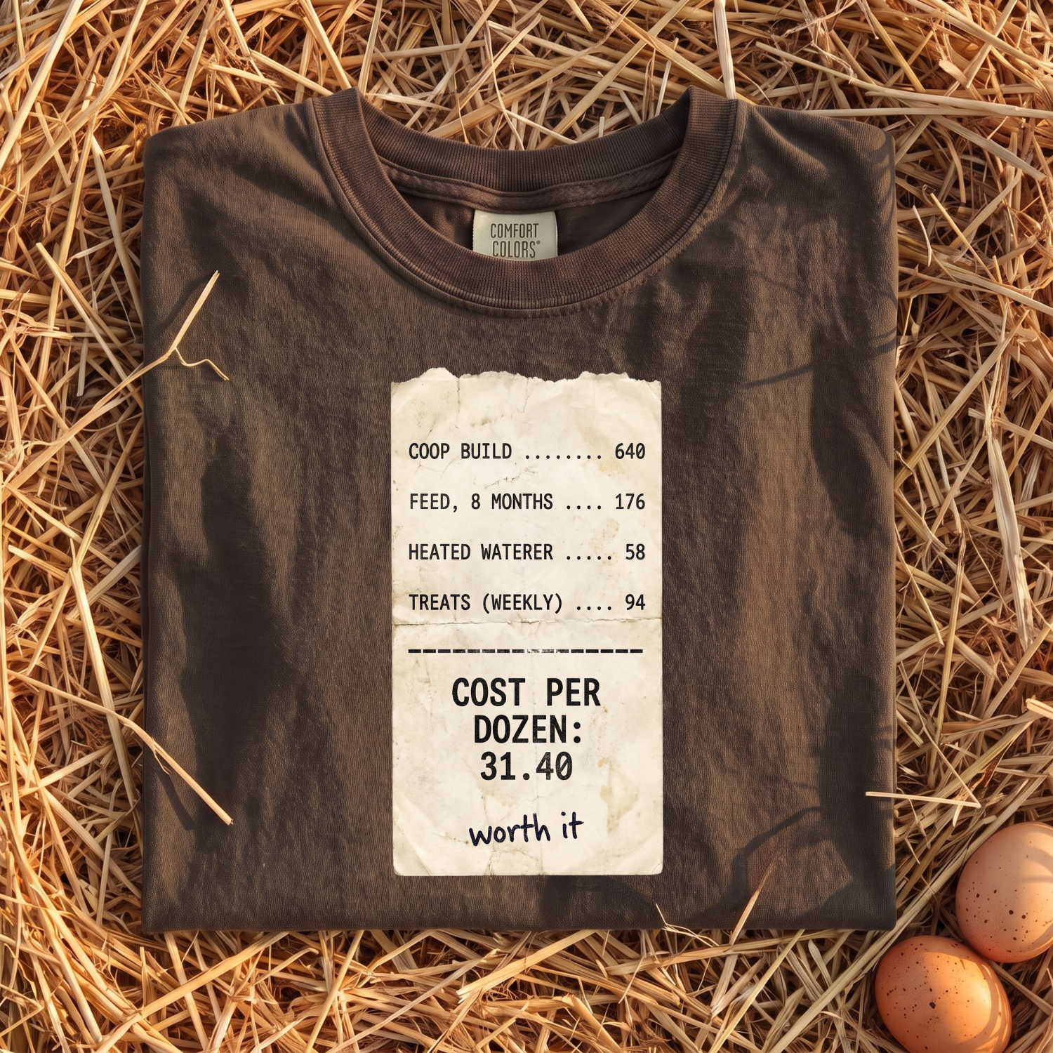 Cost Per Dozen T-Shirt