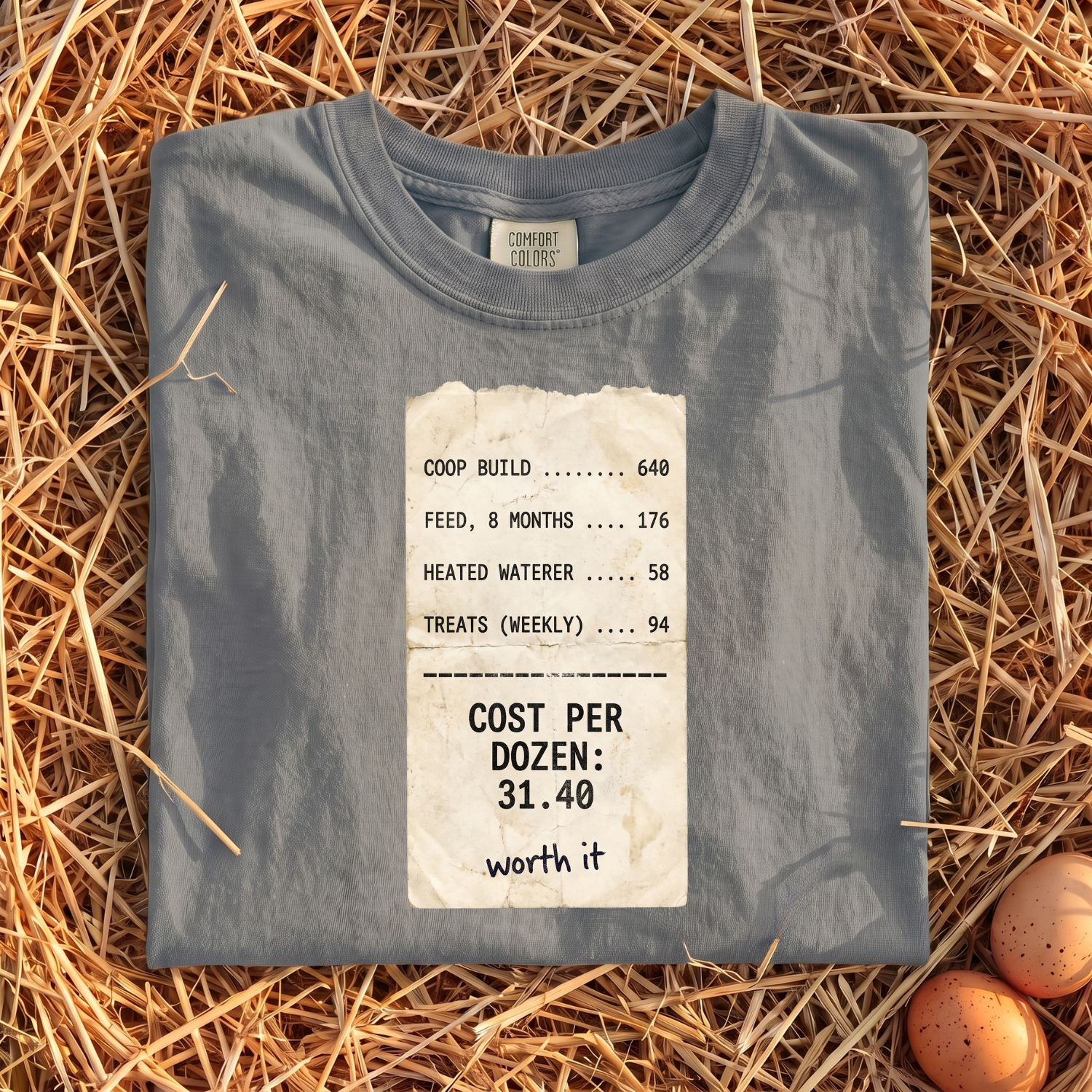 Cost Per Dozen T-Shirt