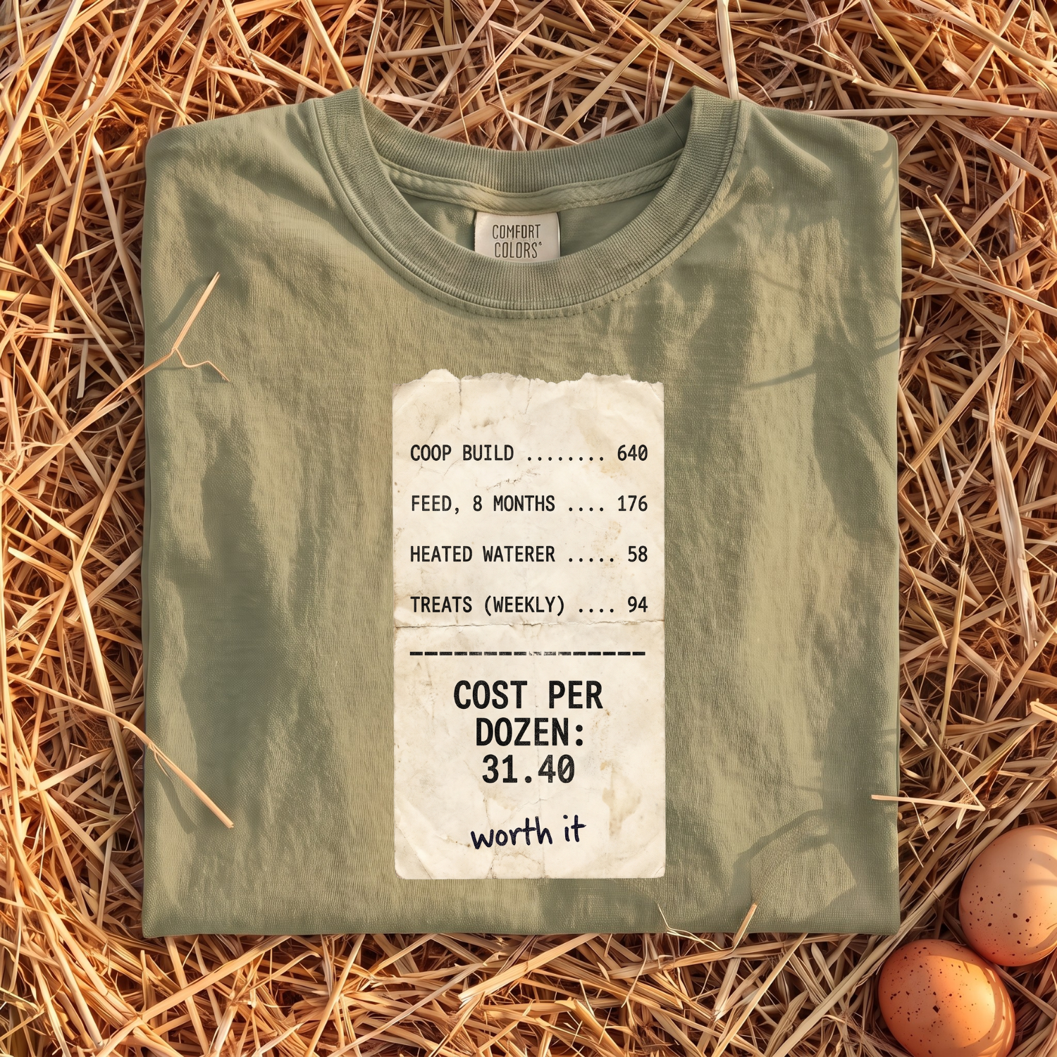 Cost Per Dozen T-Shirt