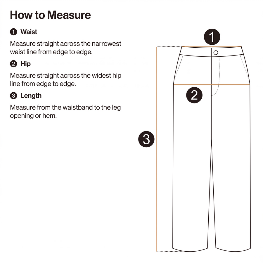 How to measure